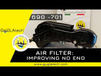 Guglatech MAB011-SK Sport Performance Luftfilter für KTM 690